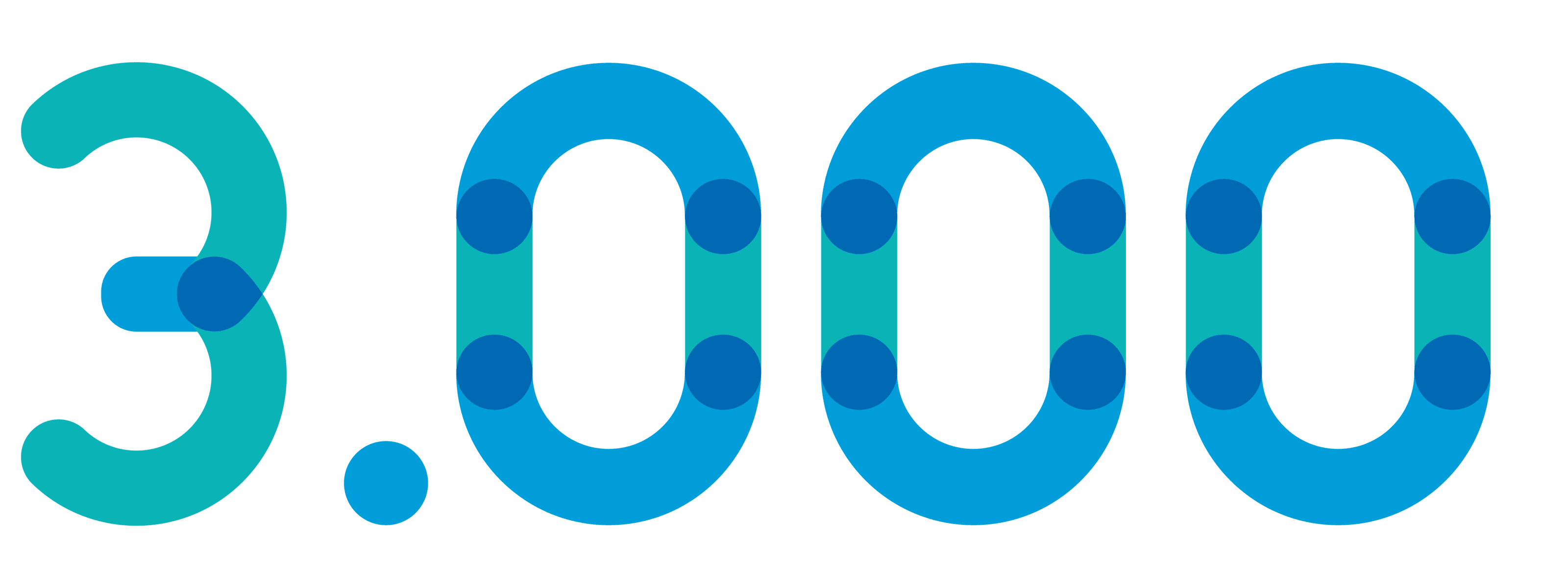 3000